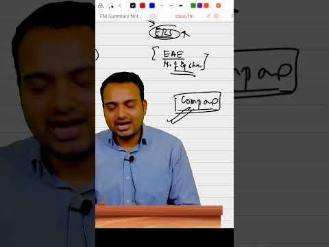 how to handle ca exam pressure?  #caintermay2024 #motivation#cashorts #subscribe