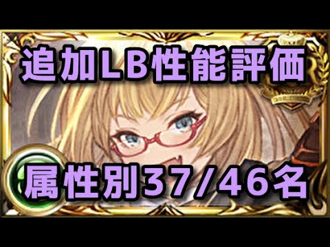 【グラブル】追加LB（リミサポ）所持キャラ37名性能評価