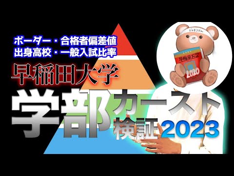 【早稲田】早稲田大学学部カーストについて語る【後編】