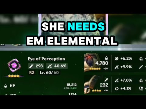 Nahida Best Artifact Build Guide - Educational Thorough Character Review ❤️