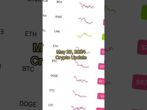 My Top Crypto’s! May 29, 2024 #bitcoin #ethereum #doge #litecoin #cryptonews #CryptoUpdates #Cryptoc