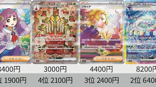 【ポケカ】下落しすぎ！発売から2か月！「ステラミラクル」最新相場ランキング SR以上＋α 24年9月【Pokémon cards】Market price of Stellar Crown