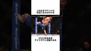 【MMA歴代最強】ハビブヌルマゴメドフの雑学2　#shorts