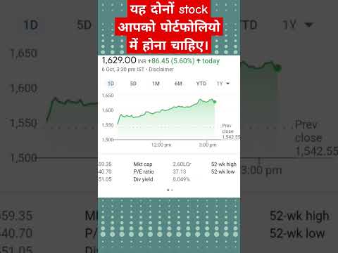 ❤️Bajaj Finance latest news 🔥💰Bajaj Finance latest news💰 today#share #shorts #shortsyoutube