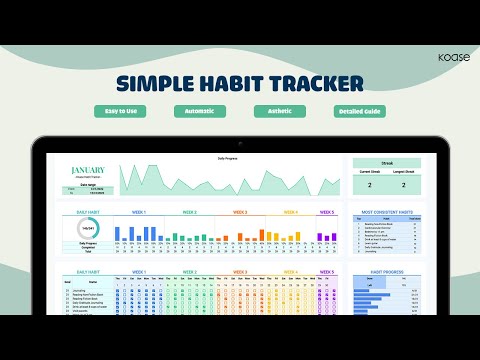 Unlock Your Potential: The Ultimate Habit Tracker for Google Sheets 2024