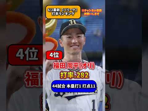 【最新6/2】パリーグ打率ランキング #プロ野球