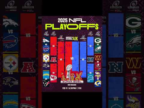 NFL Playoff Bracket 2025 #trending #nfl #nflplayoffs #nflwildcard #nflplayoffpicture