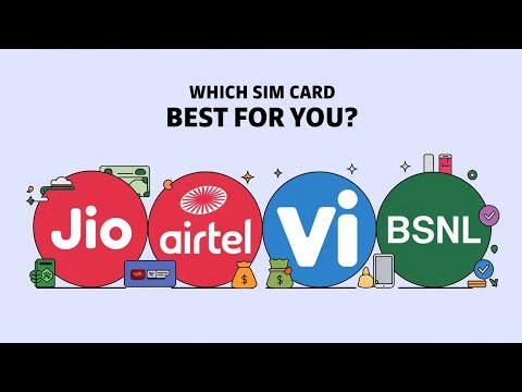 Which Simcard Best For You?