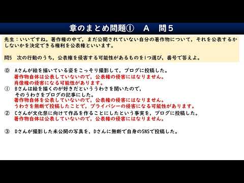 章のまとめ問題①-A-5／情報Ⅰ共通テスト対策／著作権