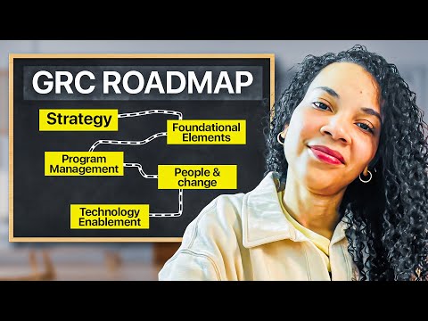 GRC Cybersecurity COMPLETE Roadmap 2024.📃🚀