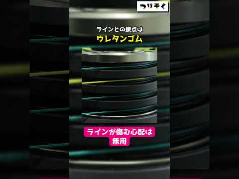 【激押し】好きなテンションでラインを巻ける「カチカチテンショナー」