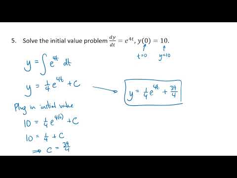 Basics of Differential Equations (OpenStax Calculus, Vol. 2, Section 4.1)