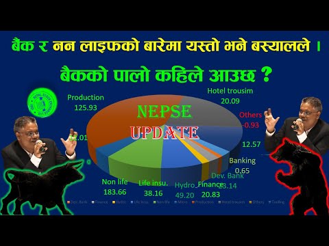 कुन कुन क्षेत्रले #low  लगाएपछि दिगो रुपले बजार उकालो लाग्छ ? #fincotech #badrigautam