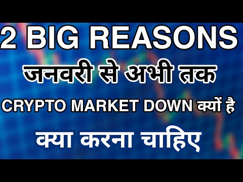 Why Crypto Market Is Crashed From January 2018
Reasons Are: FUD, INDIA , FACEBOOK, KOREA, PANIC SELL