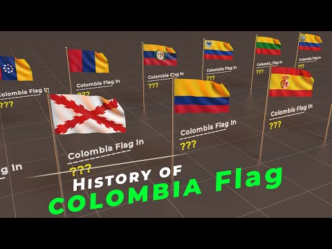 History of Colombia Flag | Evolution of Colombia Flag | Flags of the world |