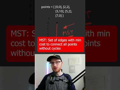 Minimum Spanning Tree (MST) - Prim's Algorithm