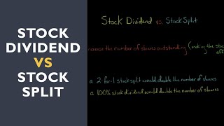 Stock Dividend vs Stock Split Accounting