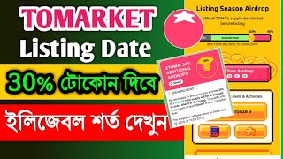 Tomarket Listing Date | Tomarket New Update | Tomarket Airdrop Eligible Criteria