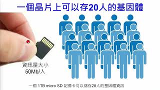 002 以發展遲緩為表現之兒童基因遺傳疾病的國際現行診斷、治療