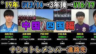 2019年ナショナルトレセンメンバーの進路先【中国・四国編】