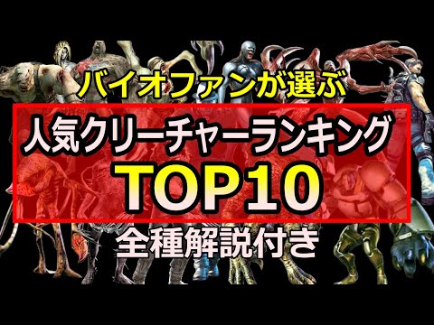 【ファン投票】バイオハザード人気クリーチャーTOP10を全種解説！視聴者さん約650名に投票していただきました！