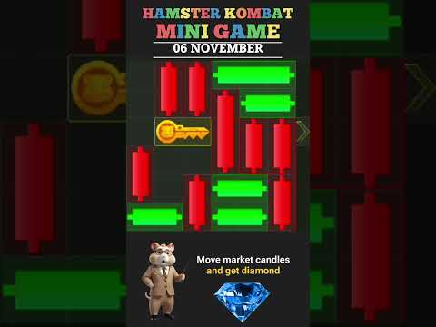 Hamster Kombat New Season Mini Game Solution 06 November 2024