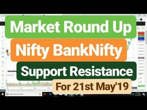 Lifetime High Nifty Life time high BankNifty| MarketRoundUp on 20th May'19 | Support Resistance