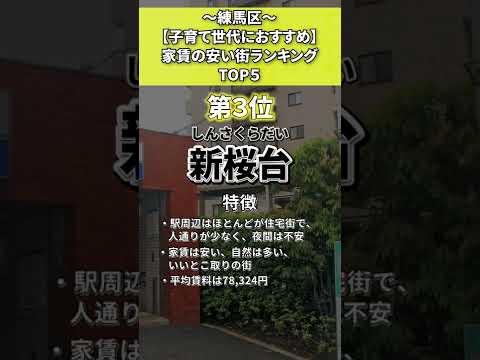 練馬区　家賃の安い街ランキング