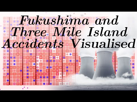 Fukushima and Three Mile Island accidents Explained