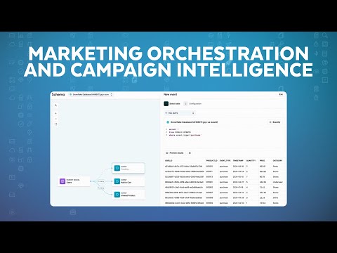 Using Hightouch To Prepare, Analyze, And Customize Marketing Campaigns