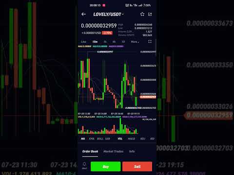 lovely inu coin news today pump started #lovelyinu #bitcoincryptocurrency #crypto #cryptoexpert