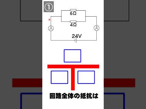 【オームの法則・超速理解－実践編①－】#shorts