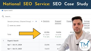 National SEO Client Up 61% in Traffic YoY - #seocasestudy