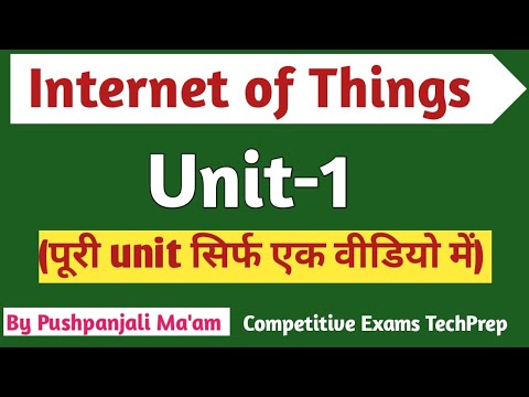 Internet of things (IOT) Unit 1 in Hindi || IOT Part -1