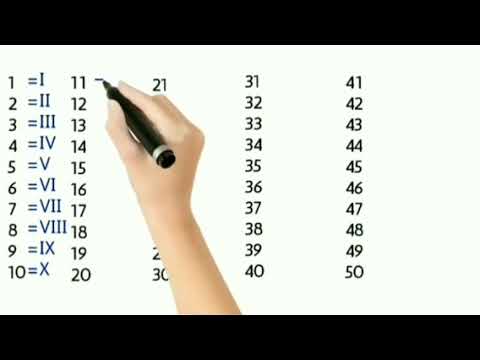 1 To 100 Roman Numbers | 1 to 100 Roman Numerals | 1 To 100 Roman Counting | Roman Numbers 1 To 100