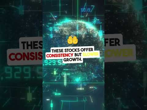 Small-Cap vs. Large-Cap Stocks: Which is Right for You? #shorts #stockmarket #investing