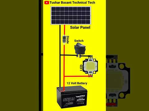 12 volt Solar Panel Rechargeable LED light Connection DIY Project #shorts