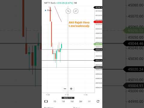 Inverse Trand Recovery techniques through #Scalping. 80 Point Captured Live. Recovered My Lose.