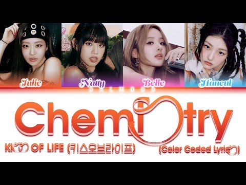 KISS OF LIFE / KIOF (키스오브라이프) - Chemistry [Color Coded Lyrics Han|Rom|Eng]