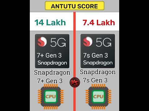 Snapdragon 7 Plus Gen 3 🆚 Snapdragon 7s Gen 3 | Antutu Score