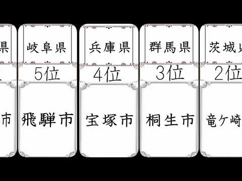 【ソロモンの知恵】かっこいい市名ランキング