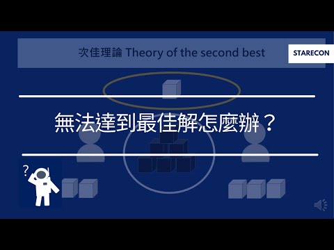 無法達到最佳解怎麼辦？Theory of the Second Best【經濟學學什麼】