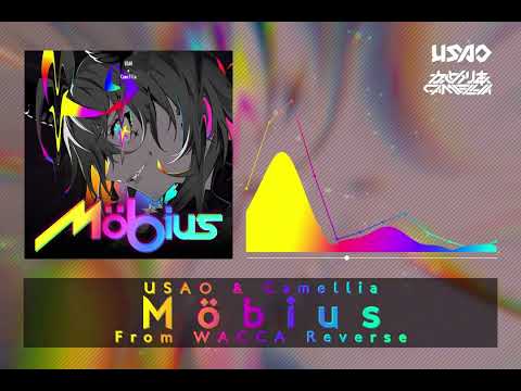 USAO & Camellia - Möbius [From WACCA Reverse]