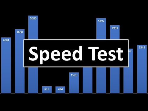 Speed Test VPS's from Google, AWS, DigitalOcean, Linode, Vultr,UpCloud , OVH etc..(Spring 2121)