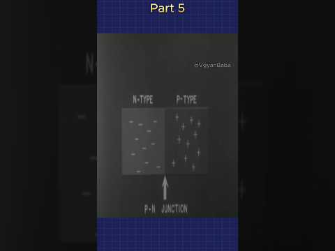 How a PN Junction Works ( Diode ) #shorts #science #engineering