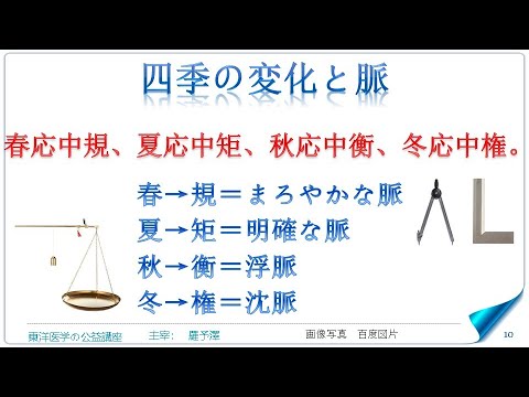 東洋医学公益講座　第250回黄帝内経‗脈要精微論3