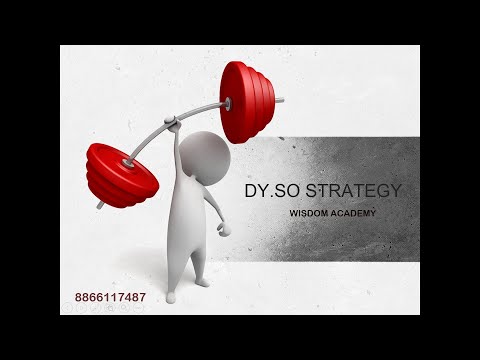 DY.SO PRELIM STRATEGY | MOTIVATION