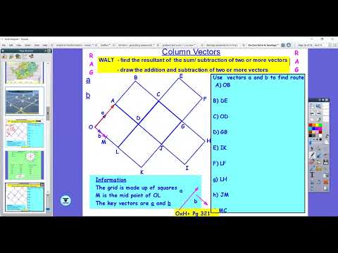 PMCD MATHS Teaching  Vectors