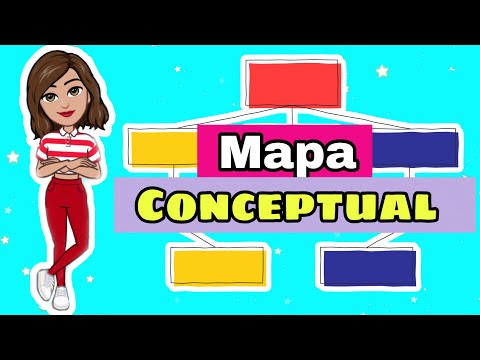 ✅LOS MAPAS CONCEPTUALES  |  TIPOS DE MAPAS CONCEPTUALES