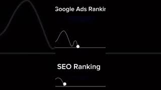 SEO vs Google Ads #seo #googleads #seoanalysis #googleadstips